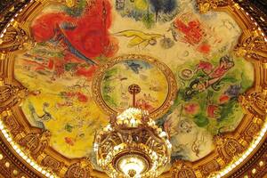 La embriagadora cúpula del auditorio del Palacio Garnier pintada por Marc Chagall