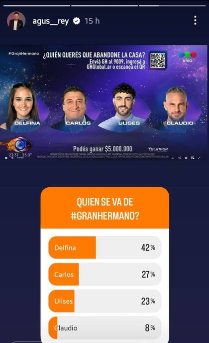 La encuesta de Agustín Rey en Instagram