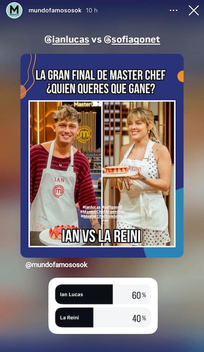 La encuesta de Mundo Famosos da como ganador a Ian Lucas (Foto: Instagram @mundofamososok)