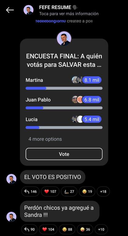 La encuesta que realizó Fefe Bongiorno sobre Gran Hermano