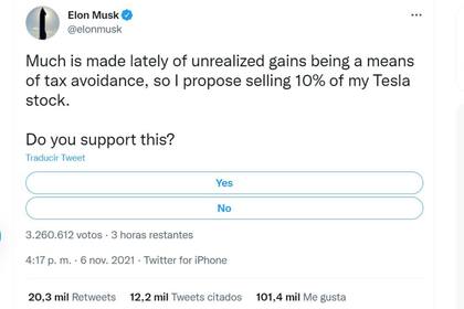 La encuesta subida por Elon Musk a su cuenta de Twitter hasta el momento tuvo una mayoría que votó por el "sí", y cerró este domingo por la tarde