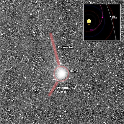 La ESA descubrió que el cometa 3I/ATLAS tiene dos colas