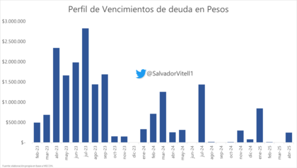 La escalera empinada que se viene