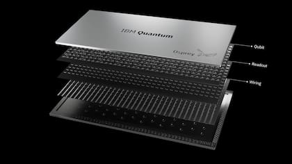 La estructura de un chip cuántico Osprey