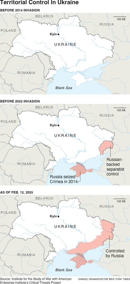 La evolución del conflicto en Ucrania