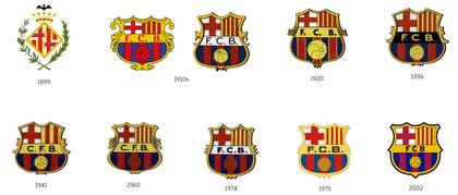 La evolución del escudo de Barcelona a través de los años