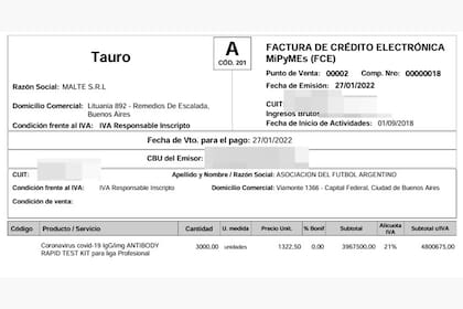 La facturacin de una empresa ligada a la cpula de la AFA que prest los servicios por los test de coronavirus
