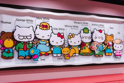 La familia Hello Kitty