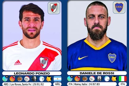 La figuritas del álbum oficial Panini de la Superliga Argentina 2019/20. 