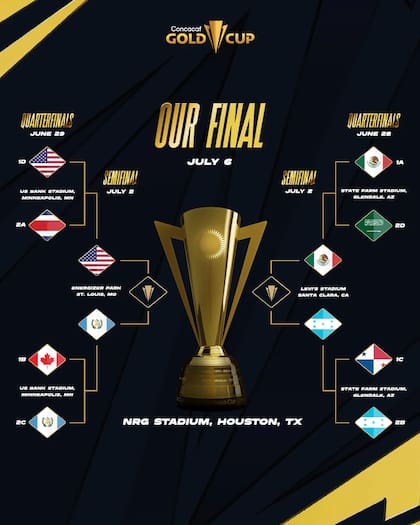 La final de la Copa Oro 2025 será el próximo domingo 6 de julio. Foto: Gold Cup, Facebook
