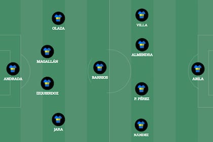 La formación 4-1-4-1 con Almendra como titular