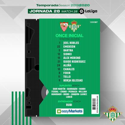 La formación de Betis