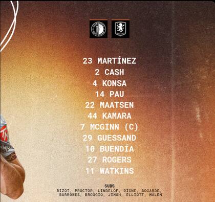 La formación inicial que anunció Aston Villa en su cuenta oficial de X (ex Twitter)