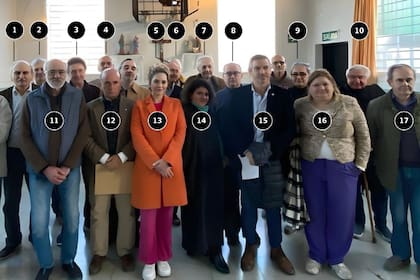 La foto de los diputados libertarios junto a los represores en Ezeiza, entre ellos Guglielminetti. Uno por uno, quiénes son: 1. Mario "El cura" Marcote; 2. Alfredo Astiz; 3. Horacio Martínez Ruiz; 4. Raúl Guglielminetti; 5. Mario Cinto Courtaux; 6. Julio César Argüello; 7. Juan Manuel Cordero; 8. Carlos Suárez Mason; 9. Gerardo Arraez; 10. Adolfo Donda; 11. Miguel Britos;12. Diputado Beltrán Benedit; 13. Diputada Lourdes Arrieta; 14. Diputada María Fernanda Araujo; 15. Diputado Guillermo Montenegro; Diputada Alida Ferreyra; Antonio Perdías