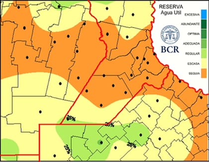 "La foto de reservas de agua del suelo es clara: la sequía se profundiza, con la mitad del área bajo esta condición, especialmente en la franja central de la región, y el resto, con escasez hídrica. Solo en el sur regional aún persisten algunos núcleos con condiciones regulares", dijo la BCR