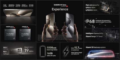 La fotografía y la inteligencia artificial son las dos grandes claves de los nuevos Xiaomi 14T y 14T Pro