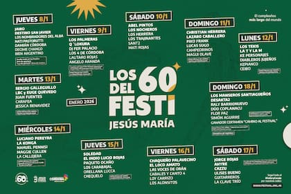 La grilla completa del Festival de Doma y Folklore Jesús María 2026