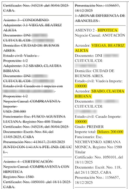 La hipoteca, tal como consta en el registro de la propiedad