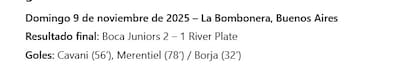 La IA vaticinó una victoria de Boca contra River