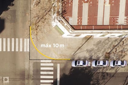 La ilustración muestra la extensión máxima que tendrán los cordones amarillos en esquinas no semaforizadas