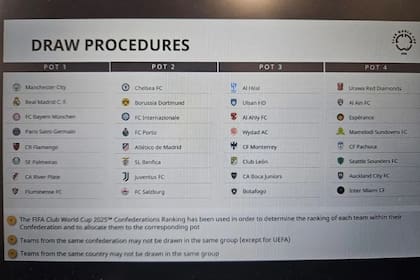 La imagen que se filtró y activó todas las suspicacias rumbo al sorteo de este jueves