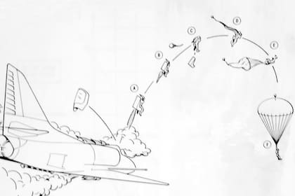 La imagen, tomada del manual de uso del McDonnell Douglas A-4 Skyhawk, detalla los seis pasos de la eyección que transcurren en segundos. A- Empuje del cohete. B- agotamiento de cohetes y "desaire". C- Separación de asiento y piloto. D- Apertura del paracaídas extractor. E- Apertura del paracaídas principal. F- Inflado del paracaídas y descenso.