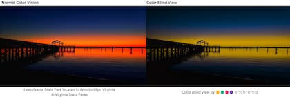 La implementación y adquisición de los dispositivos se realizó mediante donaciones realizadas a través del Programa Round-Up for Parks