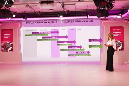 “La incertidumbre es la regla en este momento de la humanidad”, afirmó Mariela Mociulsky, CEO y fundadora de Trendsity