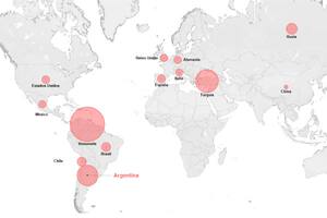 La inflación en el mundo