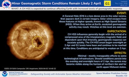 La influencia de los sistemas de alta velocidad continúa según lo previsto, y es posible que se mantengan los niveles de tormenta G1 (menor) durante todo el día