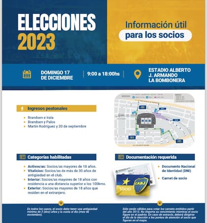 La información de Boca a sus socios, para las elecciones de este domingo en la Bombonera