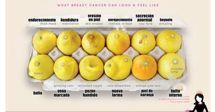 La ingeniosa campaña de una diseñadora para la detección temprana del cáncer de mama