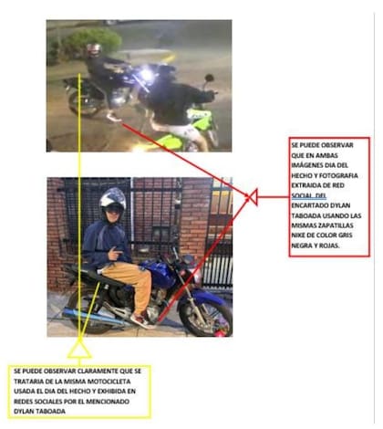 La investigación por parte de la UFI n° 23 de Malvinas Argentinas identificó a Dylan Taboada como uno de los asaltantes