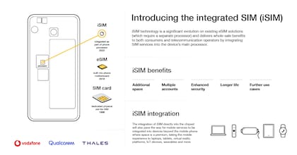La iSIM permite integrar el acceso a la red de internet móvil en el chip central del teléfono