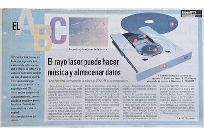 la lectora de CD-ROM de la apertura, en una entrega de El ABC