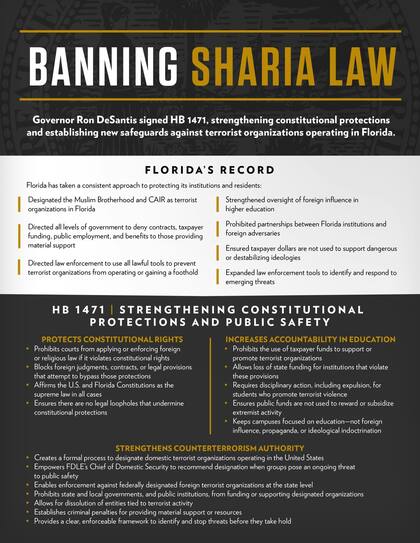 La ley prohíbe que los tribunales apliquen "leyes religiosas" o "leyes extranjeras", mencionando específicamente la ley Sharia