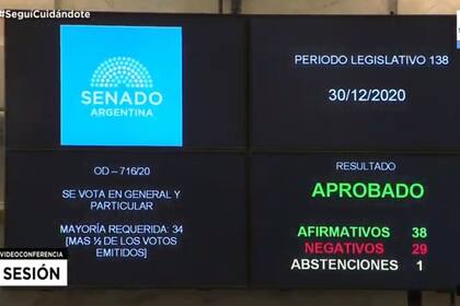 La ley se aprobó el 30 de diciembre pasado en el Senado