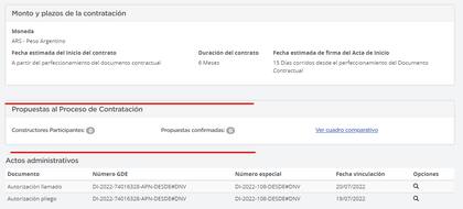 La licitación 46/16-0132-LPU22, fracasada por falta de oferentes