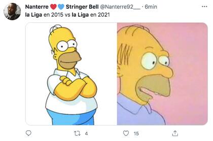 "La Liga en 2015 vs La Liga en 2021"