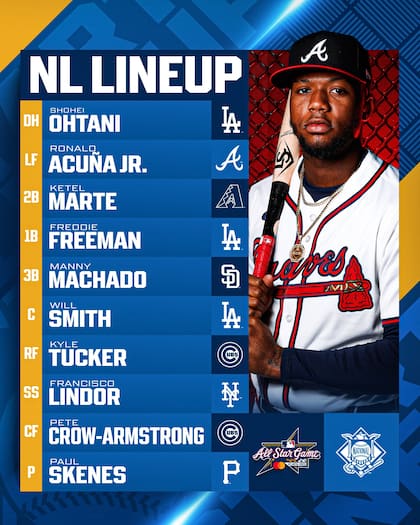 La Liga Nacional confirmó a todos sus jugadores titulares para uno de los partidos clásicos de la MLB. (X / @MLB)