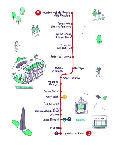 La Línea B te conecta con el Museo de Ciencias Naturales, el Teatro Ópera, el Gran Rex y el Obelisco.
