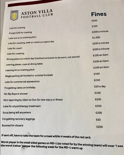 La lista con las multas para los jugadores de Aston Villa que difundieron los medios ingleses