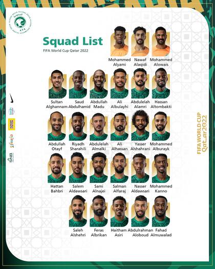 La lista de 26 jugadores de Arabia Saudita para el Mundial Qatar 2022