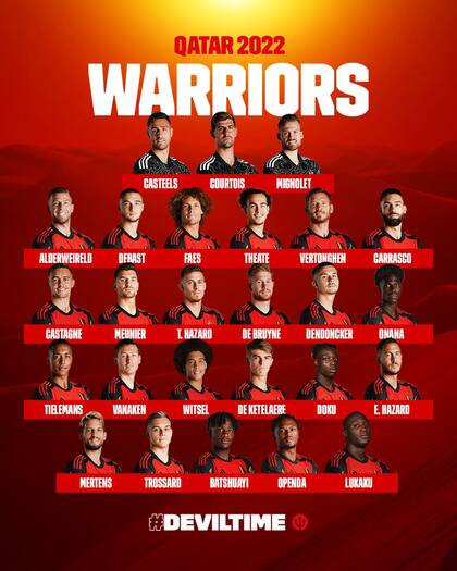 La lista de 26 jugadores de Bélgica para el Mundial Qatar 2022