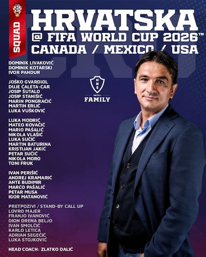 La lista de 26 jugadores de Croacia más siete de reserva para el Mundial 2026