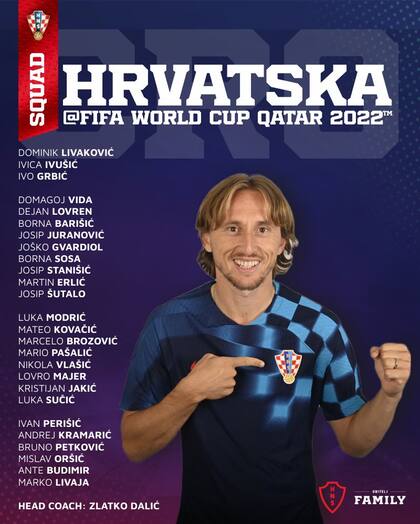 La lista de 26 jugadores de Croacia para el Mundial Qatar 2022