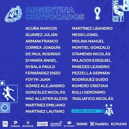 La lista de 26 jugadores de la Argentina para el Mundial Qatar 2022