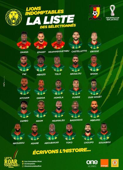 La lista de Camerún para el Mundial Qatar 2022