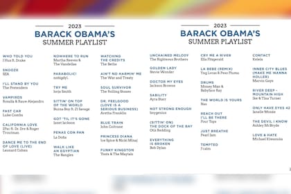 La lista de canciones de verano favoritas de Obama en 2023