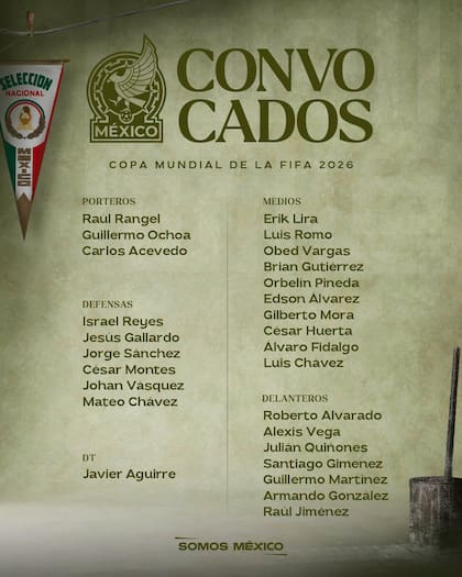 La lista de los 26 jugadores de México convocados para el Mundial 2026